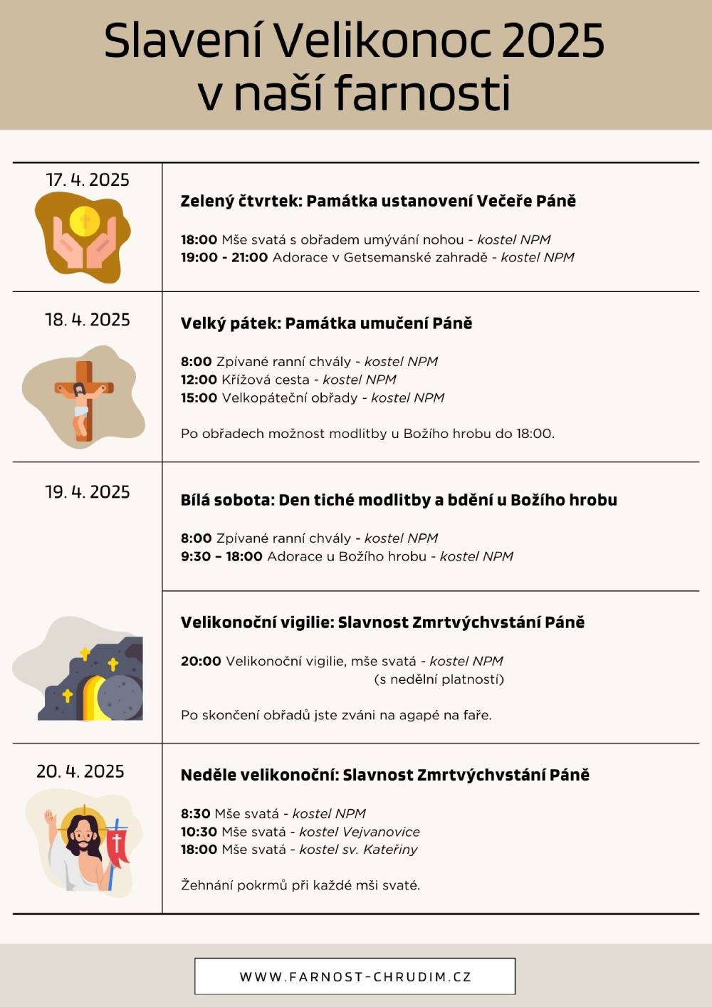 Slavení Velikonoc 2025 v naší farnosti