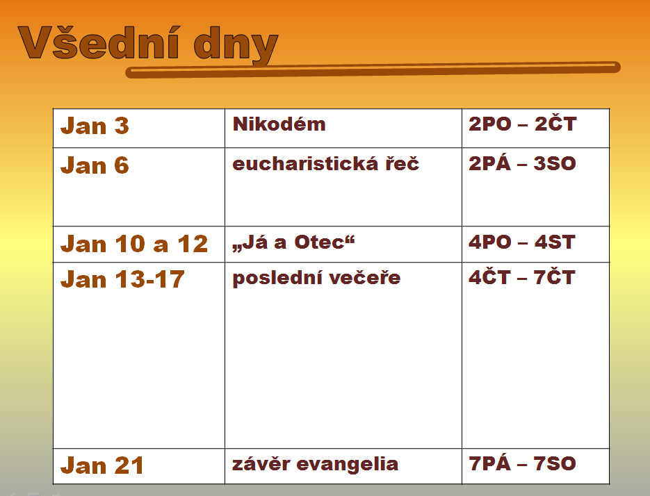 Schéma všedních evangelií doby velikonoční